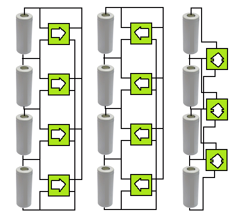 Nondissipative balancing topologies