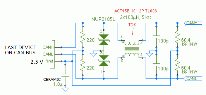 Schematic diagram