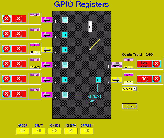 GPIO screen